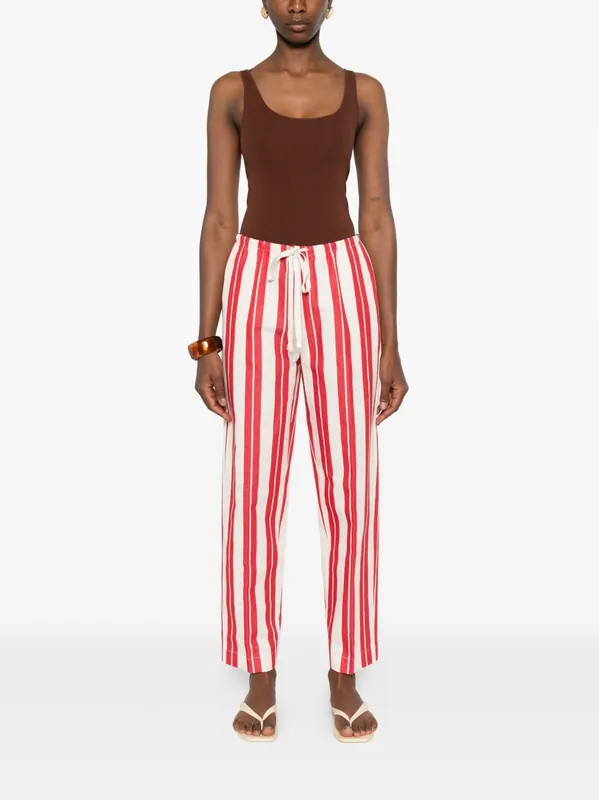 Striped Drawstring Trousers - Forte_Forte